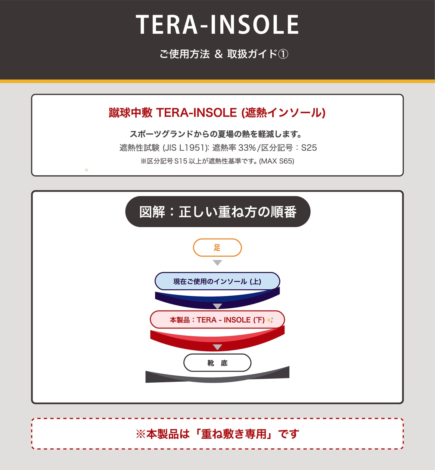 26SS フィンタ 遮熱 ＴＥＲＡ ＩＮＳＯＬＥ  FT3534